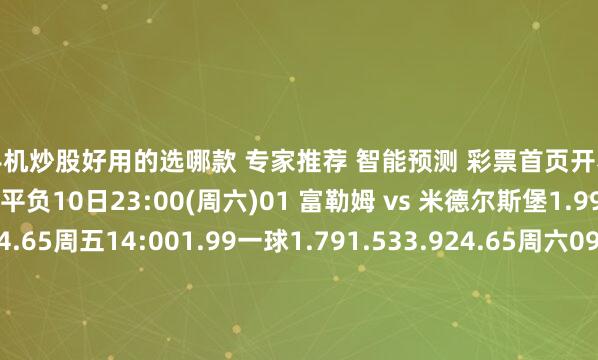 手机炒股好用的选哪款　　 专家推荐　 智能预测　 彩票首页开赛时间对阵贴水让球贴水胜平负10日23:00(周六)01 富勒姆 vs 米德尔斯堡1.99一球1.791.533.924.65周五14:001.99一球1.791.533.924.65周六09:001.99一球1.791.533.924.6510日23:00(周六)02 纽卡斯尔 vs 伯恩茅斯1.74半球2.041.743.673.63